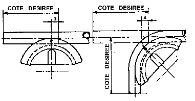 Location cintreuse tube acier cuivre hydraulique 3/8 a 2 pouces - DUMATOS  LOCATION