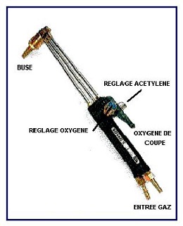 Chalumeau oxycoupeur