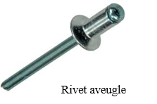 Rivet pop