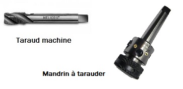 Taraud machine.