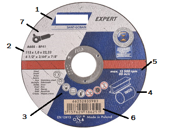 Caracteristique disque a meuler